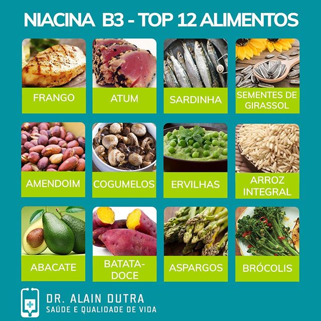 Top Alimentos que contém Vitamina B3 ou Niacina